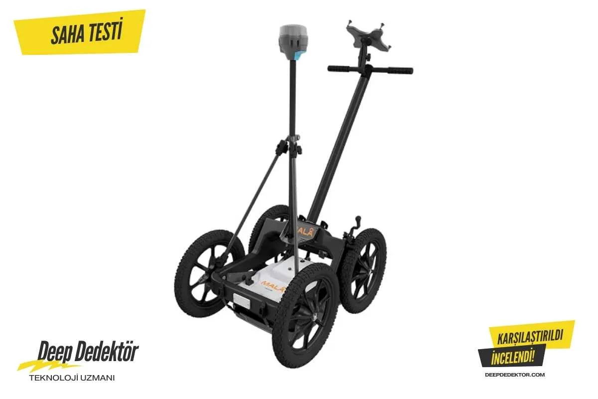 antalya-mala-easy-locator-core
