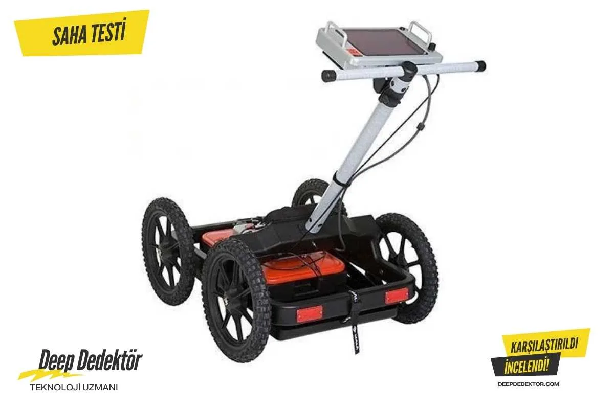 antalya-mala-easy-locator-widerange